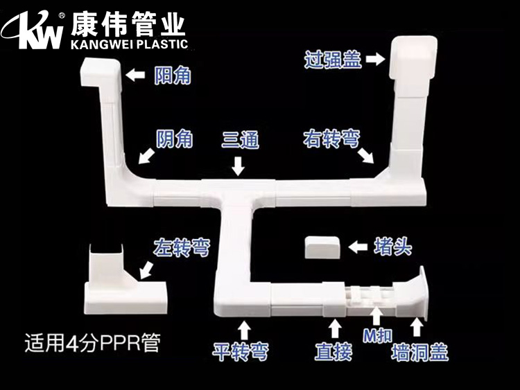 明裝暖氣片線槽配件（jiàn）